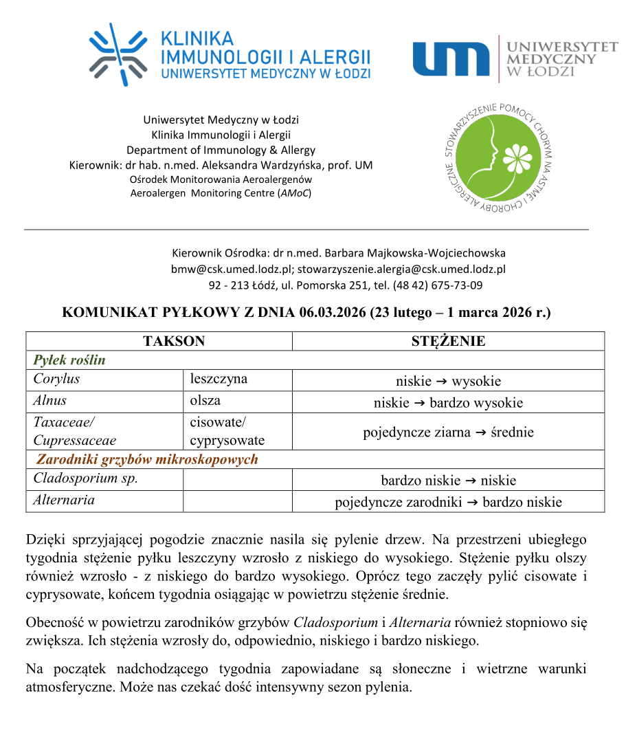 Komunikat pyłkowy z 6 marca 2026 r.